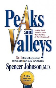 peaks-and-valleys